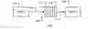 Fig. 01 - Cache-based communication between execution threads of a data processing system