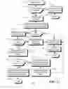 Fig. 07 - Cache-based communication between execution threads of a data processing system