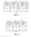 Fig. 08 - Cache-based communication between execution threads of a data processing system