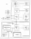 Fig. 01 - Independent and separate entity-based cache