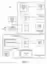 Fig. 02 - Independent and separate entity-based cache