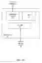 Fig. 04 - Independent and separate entity-based cache