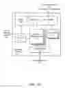 Fig. 05 - Independent and separate entity-based cache