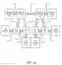 Fig. 09 - Independent and separate entity-based cache