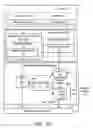 Fig. 12 - Independent and separate entity-based cache