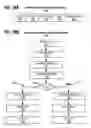 Fig. 29 - Independent and separate entity-based cache