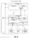 Fig. 30 - Independent and separate entity-based cache