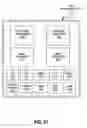 Fig. 32 - Independent and separate entity-based cache