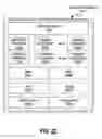 Fig. 33 - Independent and separate entity-based cache
