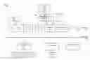 Fig. 01 - Hot cache line fairness arbitration in distributed modular SMP system