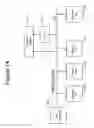 Fig. 16 - Hybrid logical to physical address translation for non-volatile storage devices with integrated compute module