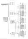 Fig. 21 - Hybrid logical to physical address translation for non-volatile storage devices with integrated compute module