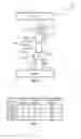 Fig. 03 - Techniques to reduce read-modify-write overhead in hybrid DRAM/NAND memory