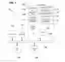 Fig. 02 - Determining whether a data storage is encrypted
