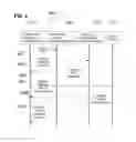 Fig. 06 - Determining whether a data storage is encrypted