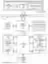 Fig. 01 - Apparatus and method for memory management in a graphics processing environment