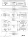 Fig. 02 - Apparatus and method for memory management in a graphics processing environment