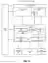 Fig. 11 - Apparatus and method for memory management in a graphics processing environment