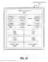 Fig. 14 - Apparatus and method for memory management in a graphics processing environment