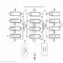 Fig. 22 - Apparatus and method for memory management in a graphics processing environment