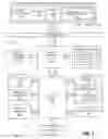 Fig. 02 - Apparatus and method for dynamic provisioning, quality of service, and scheduling in a graphics processor