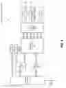 Fig. 05 - Apparatus and method for dynamic provisioning, quality of service, and scheduling in a graphics processor