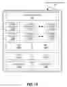 Fig. 14 - Apparatus and method for dynamic provisioning, quality of service, and scheduling in a graphics processor