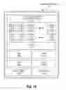 Fig. 15 - Apparatus and method for dynamic provisioning, quality of service, and scheduling in a graphics processor
