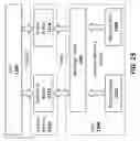 Fig. 16 - Apparatus and method for dynamic provisioning, quality of service, and scheduling in a graphics processor
