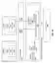Fig. 19 - Apparatus and method for dynamic provisioning, quality of service, and scheduling in a graphics processor