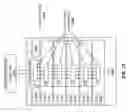 Fig. 23 - Apparatus and method for dynamic provisioning, quality of service, and scheduling in a graphics processor