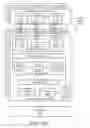 Fig. 27 - Apparatus and method for dynamic provisioning, quality of service, and scheduling in a graphics processor