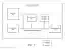 Fig. 08 - Systems and devices having a scalable basic input/output system (BIOS) footprint and associated methods