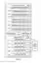 Fig. 07 - Multicore bus architecture with non-blocking high performance transaction credit system