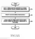 Fig. 08 - Electronic device and method for controlling a mode of connection interface