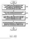 Fig. 09 - Electronic device and method for controlling a mode of connection interface