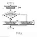 Fig. 12 - Electronic device and method for controlling a mode of connection interface