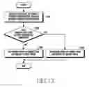 Fig. 16 - Electronic device and method for controlling a mode of connection interface
