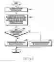 Fig. 19 - Electronic device and method for controlling a mode of connection interface