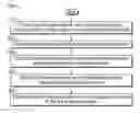 Fig. 01 - Method or apparatus for flexible firmware image management in microserver