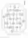 Fig. 07 - Processing apparatus and methods