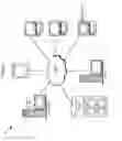 Fig. 02 - Context sensitive verification point driven inspection