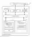 Fig. 01 - Tabular data compilation