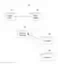 Fig. 01 - Negation scope analysis for negation detection