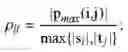 Fig. 04 - Negation scope analysis for negation detection