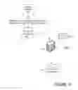 Fig. 02 - Linguistic intelligence using language validator