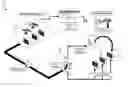 Fig. 01 - Automated database migration architecture