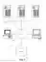 Fig. 02 - Automated database migration architecture