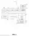 Fig. 03 - Automated database migration architecture