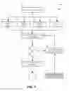 Fig. 08 - Automated database migration architecture